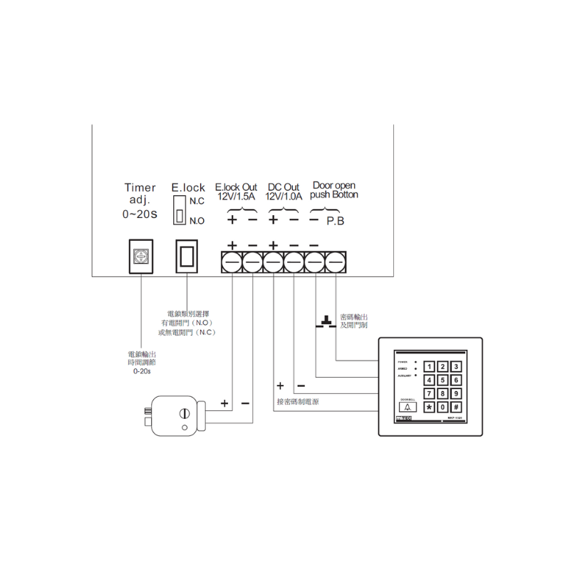 MHP30-12T SWITCHING MODE E. LOCK POWER SUPPLY^