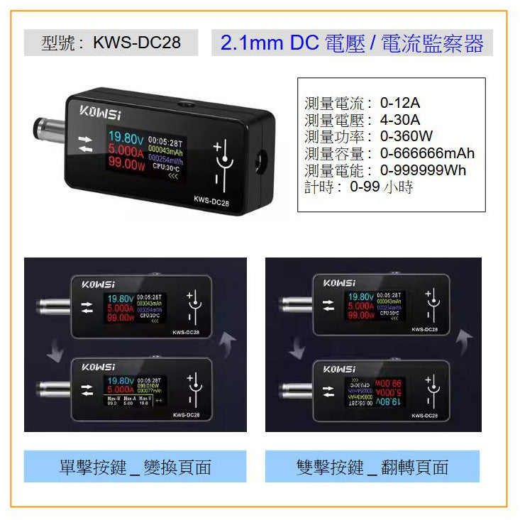 KWS-DC28 2.1mm DC MONITOR METER