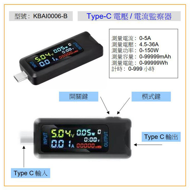 KBAI0006-B TYPE-C MONITOR METER