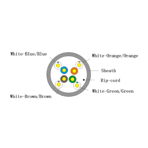 DS-1LN5E-S/E HIKVISION UTP CAT5E CABLE