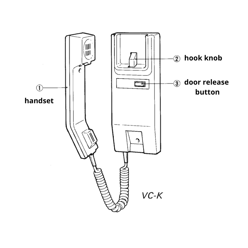 VC-K APARTMENT STATION