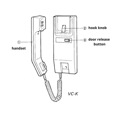 VC-K APARTMENT STATION