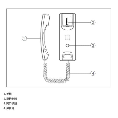 DP-SS APARTMENT ROOM STATION