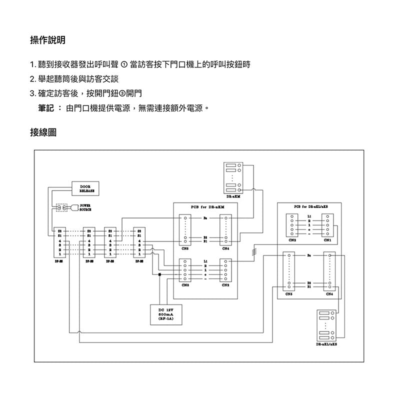 DP-SS APARTMENT ROOM STATION
