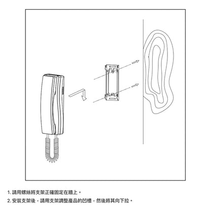 DP-SS APARTMENT ROOM STATION