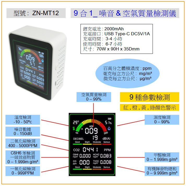ZN-MT12 9 in 1 NOISE & AIR QUALITY MONITOR