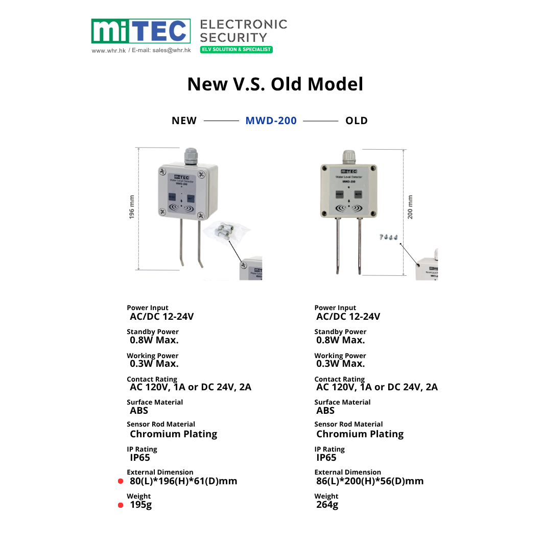 MWD-200 漏水警報器