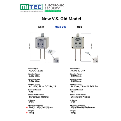 MWD-200 漏水警報器