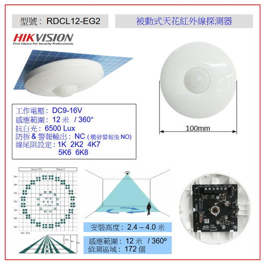 RDCL12-EG2 PASSIVE CEILING INFRARED DETECTOR