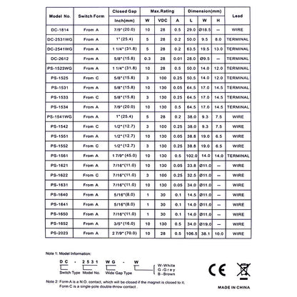 DC-1561/W MAGNETIC CONTACT NC