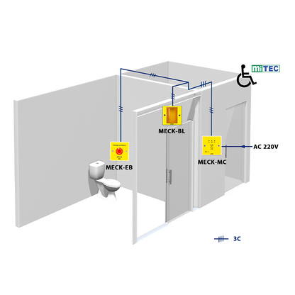 MECK-KIT ACCESSIBLE TOILET EMG. CALL KIT