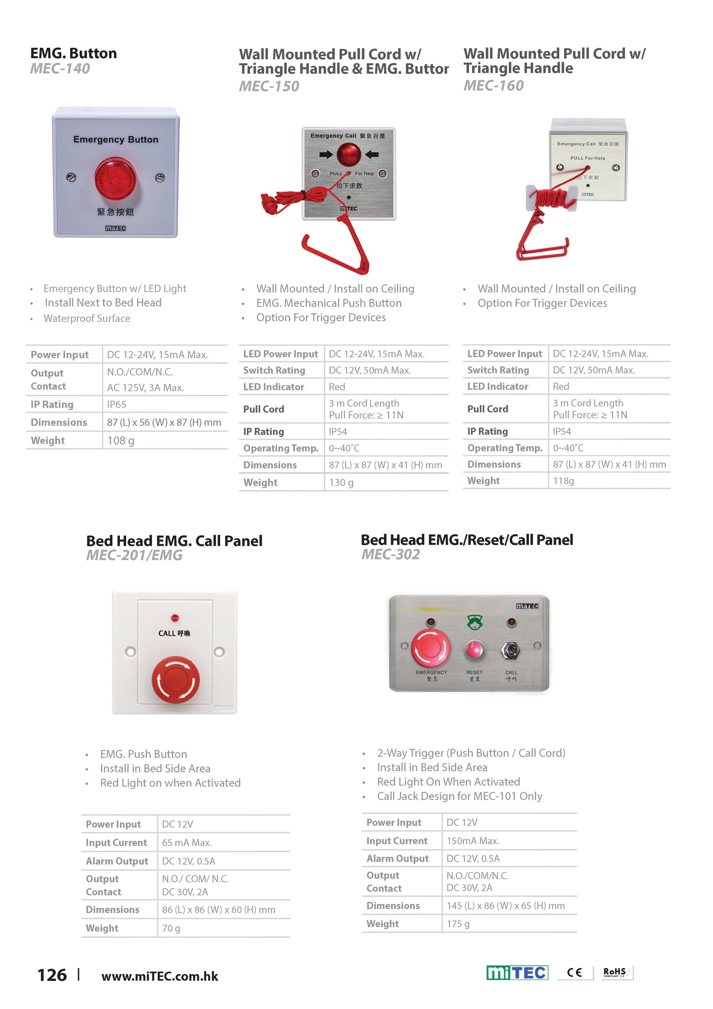MEC-150 EMERGENCY PULL CORD AND PUSH BUTTON