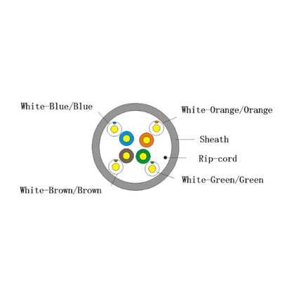 DS-1LN5E-S/E 海康威視超五類網絡工程線