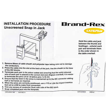 C6CJAKU012 CAT6 UNSCREENED SNAP-IN JACK