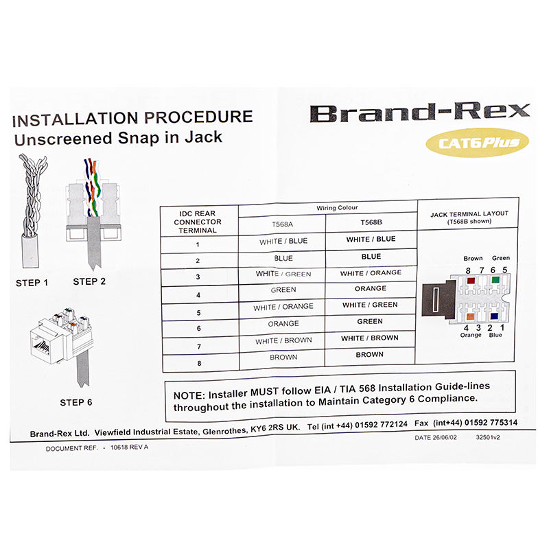 C6CJAKU012 CAT6 UNSCREENED SNAP-IN JACK