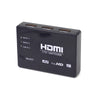 4K‑301 3‑Port 4K HDMI Switch, 3 In 1 Out for TV / Monitor) PERSPECTIVE